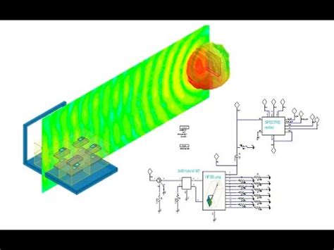 ansys rfid simulator